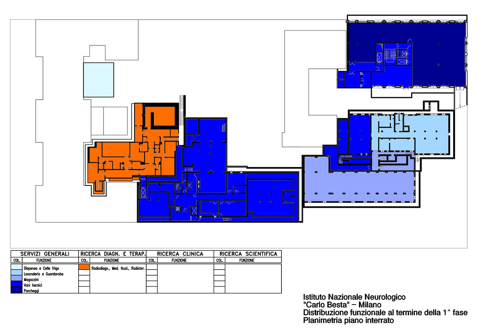 Besta hospital in Milan - 1st phase - Basement